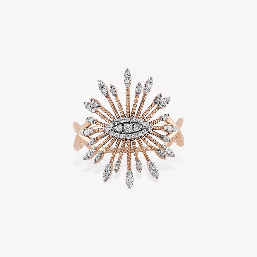 Inner Eye Ring