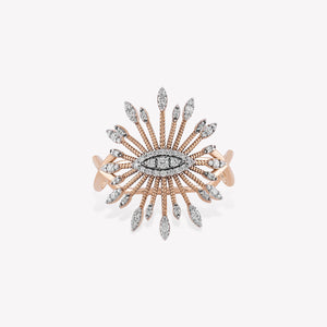 Inner Eye Ring
