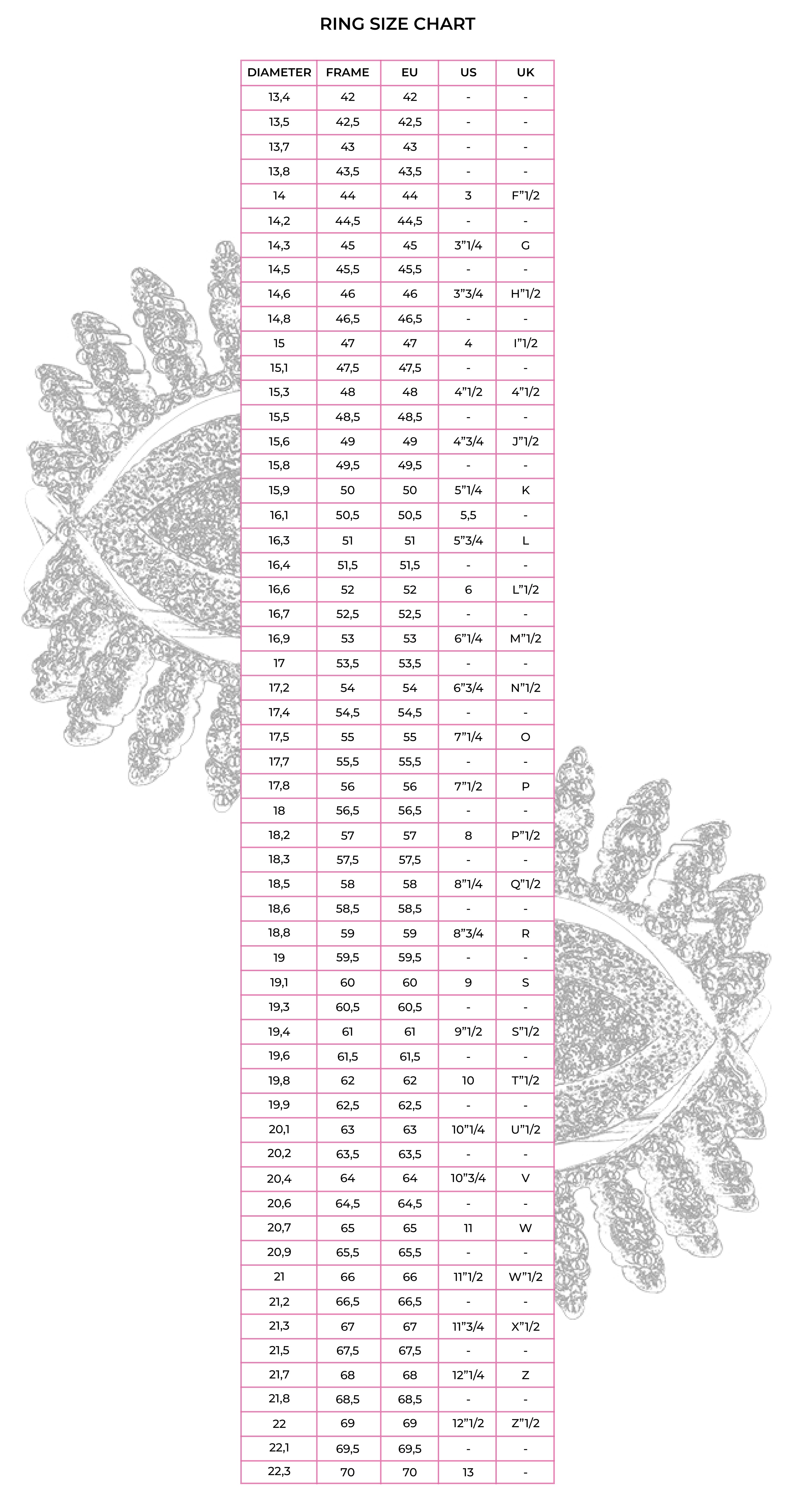 Ring Sizing Chart